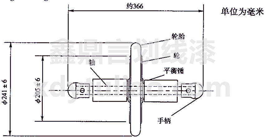 JT/T 280-2004·(bio)(xin)ͿϘ(bio)(zhn)-D2 ճ̥r(sh)gy(c)x