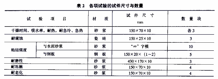 DL/T 693-1999煙囪混凝土耐酸防腐蝕涂料-表2各項(xiàng)試驗(yàn)的試件尺寸與數(shù)量 DL/T 693-1999煙囪混凝土耐酸防腐蝕涂料-表2各項(xiàng)試驗(yàn)的試件尺寸與數(shù)量