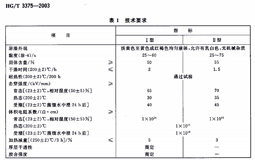 HG/T 3375-2003有機(jī)硅烘干絕緣漆-表1 技術(shù)要求 HG/T 3375-2003有機(jī)硅烘干絕緣漆-表1 技術(shù)要求